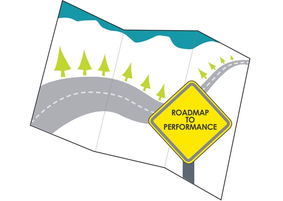 Roadmap to Performance